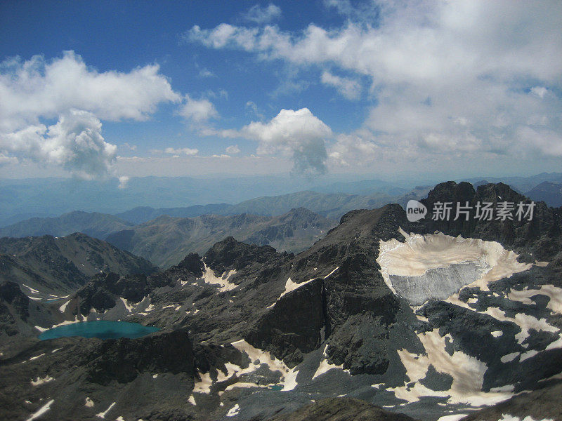 Deniz Golu山湖，Kackar